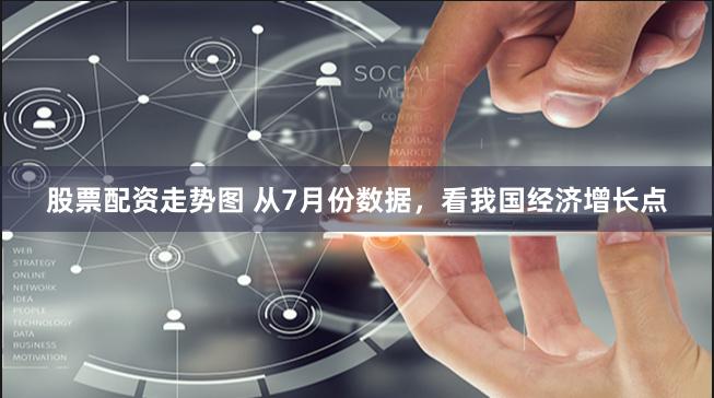股票配资走势图 从7月份数据，看我国经济增长点
